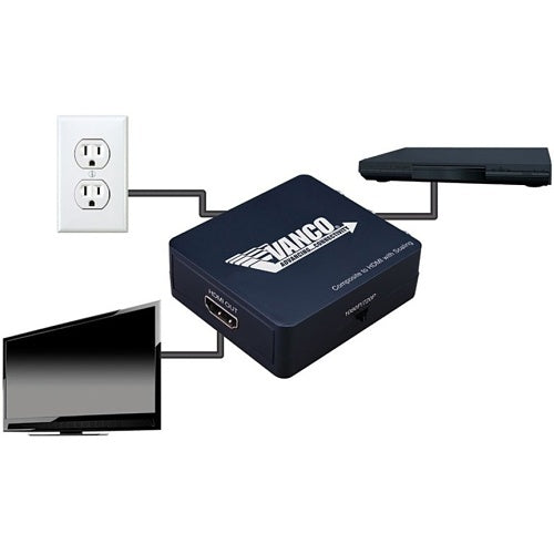 Vanco 280585 Composite to HMDI Converter with Scaling