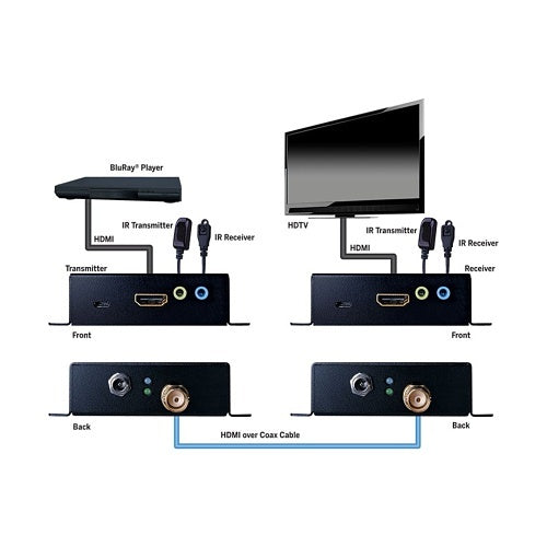 Evolution EV4K2004 4K HDMI Extender over Single Coax Cable with Bi-directional IR