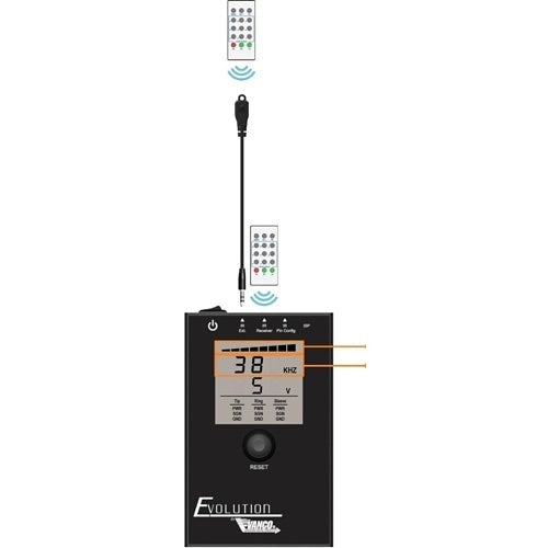 Evolution EVIRTEST IR Signal Analyzer