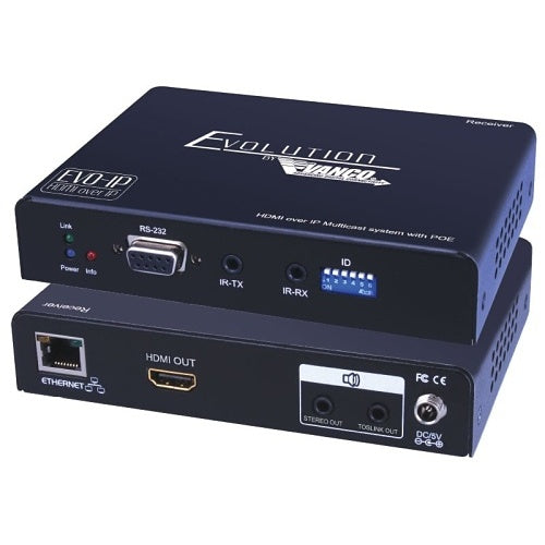 Image of ZX-EVOIPRX1