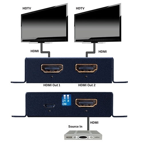 Evolution EVSP12SC 4K HDMI 1x2 Splitter with EDID and Scaling