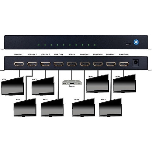 Evolution EVSP18SC 4K HDMI 1x8 Spiltter with EDID and Scaling