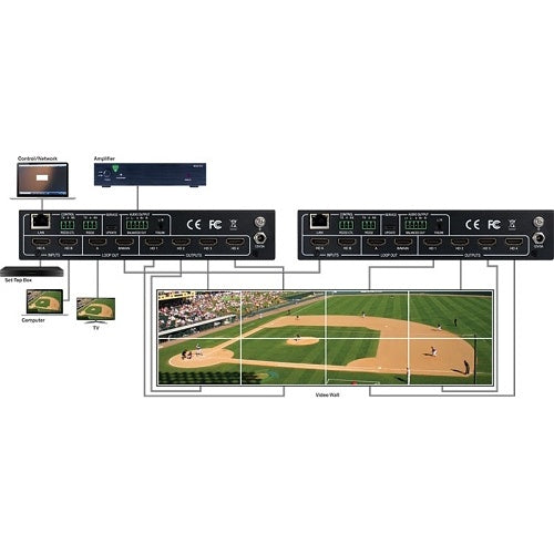 Evolution EVSP24VW Evolution Expandable 4k 2x4 HDMI Video Wall Processor