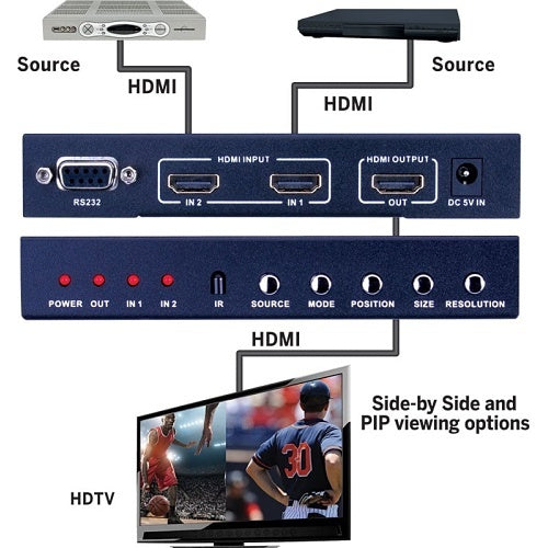 Evolution EVSW21MV Evolution 2X1 HDMI Switch with Multiview and PIP