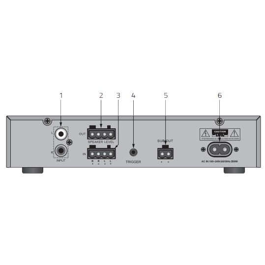 220W Subwoofer Amplifier