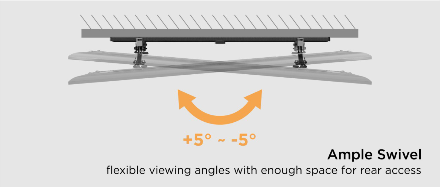 SynerG Advanced Motion 37-80 in Mount