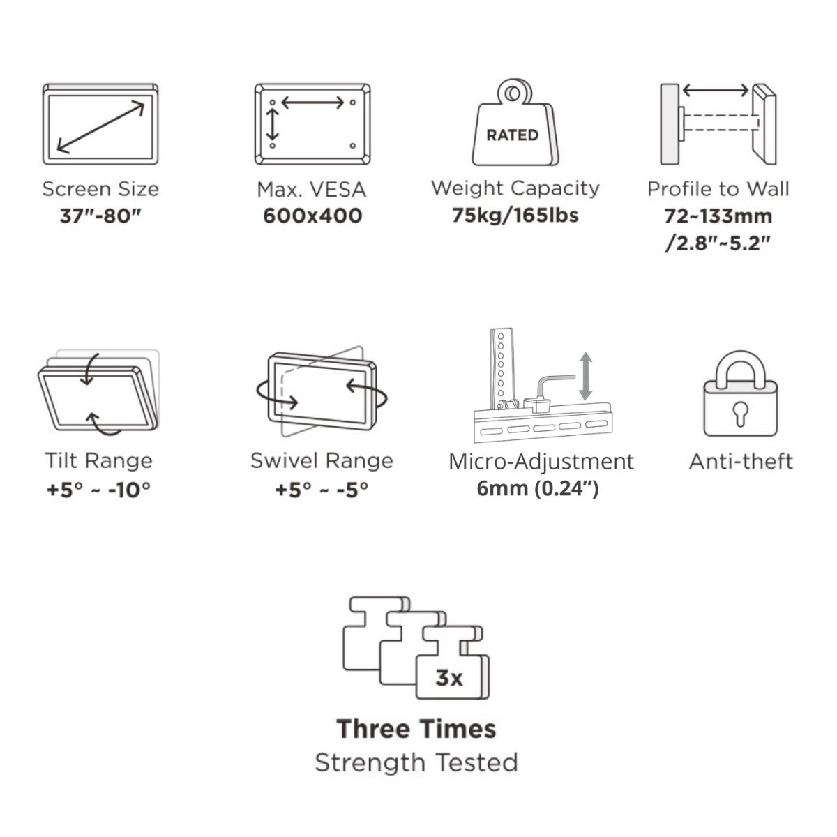 SynerG Advanced Motion 37-80 in Mount