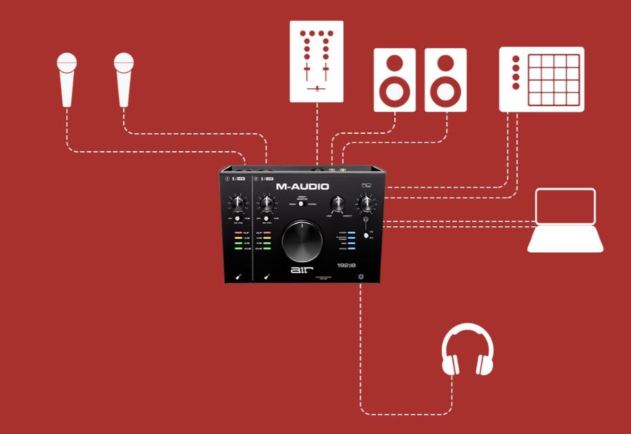 USB Monitoring Interface with Built-In 3-Port Hub