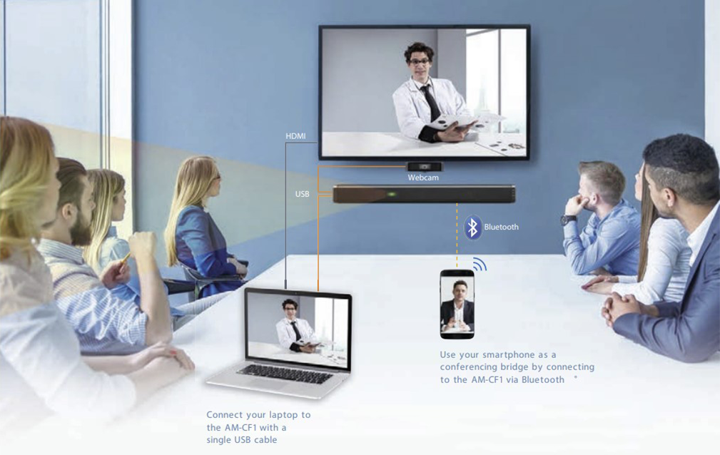 Integrated Audio Collaboration System Black