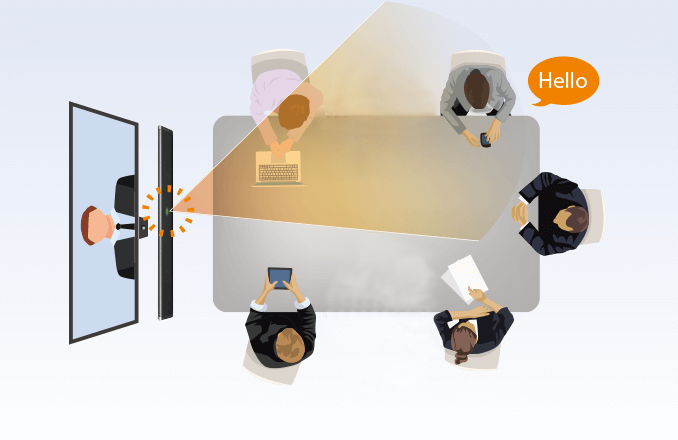 Integrated Audio Collaboration System Black