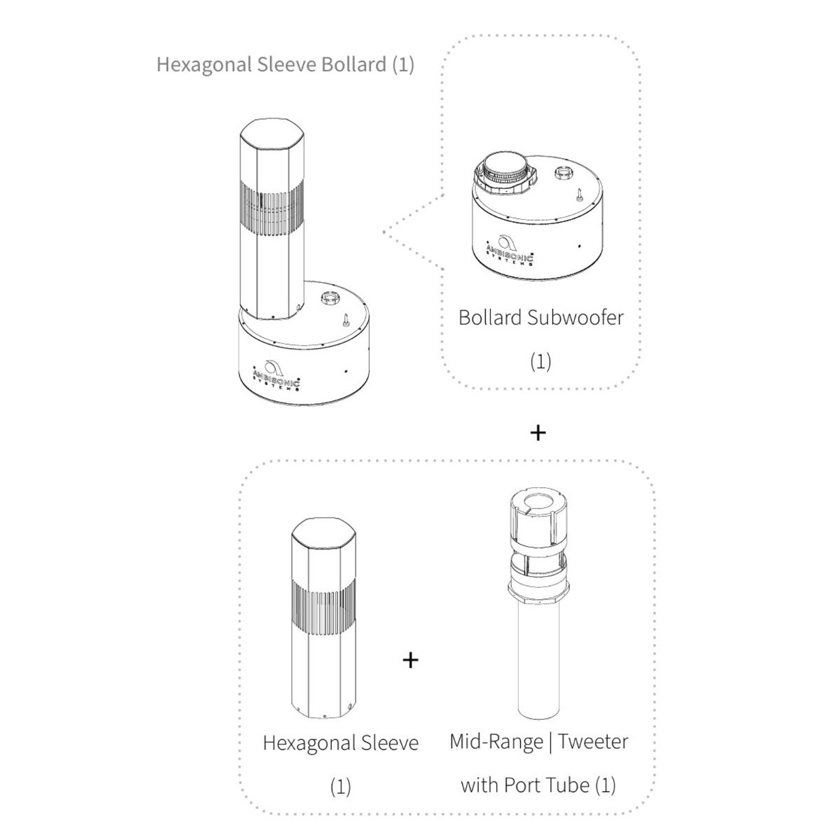 Luxury Bollard Spkr, 8in Sub, 360deg 5.25in 8hm/70v, Silver