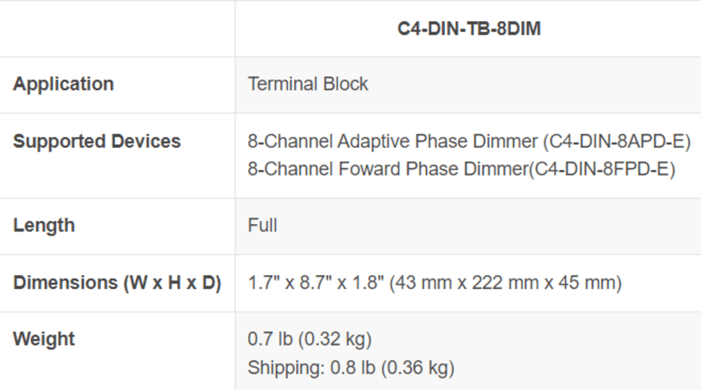 Control4® Terminal Block Assembly for 8-Channel Dimmer