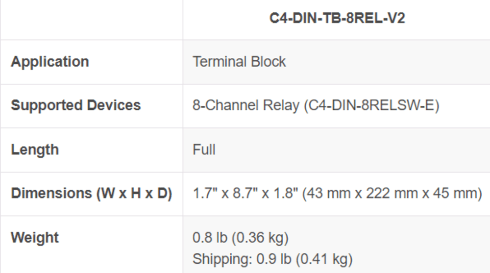 Control4® Terminal Block DIN-Rail 8-Channel Relay V2