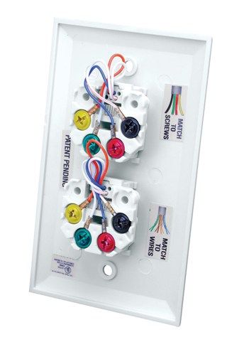 Color Mate RJ11 Dual Flush Wall Plate, White