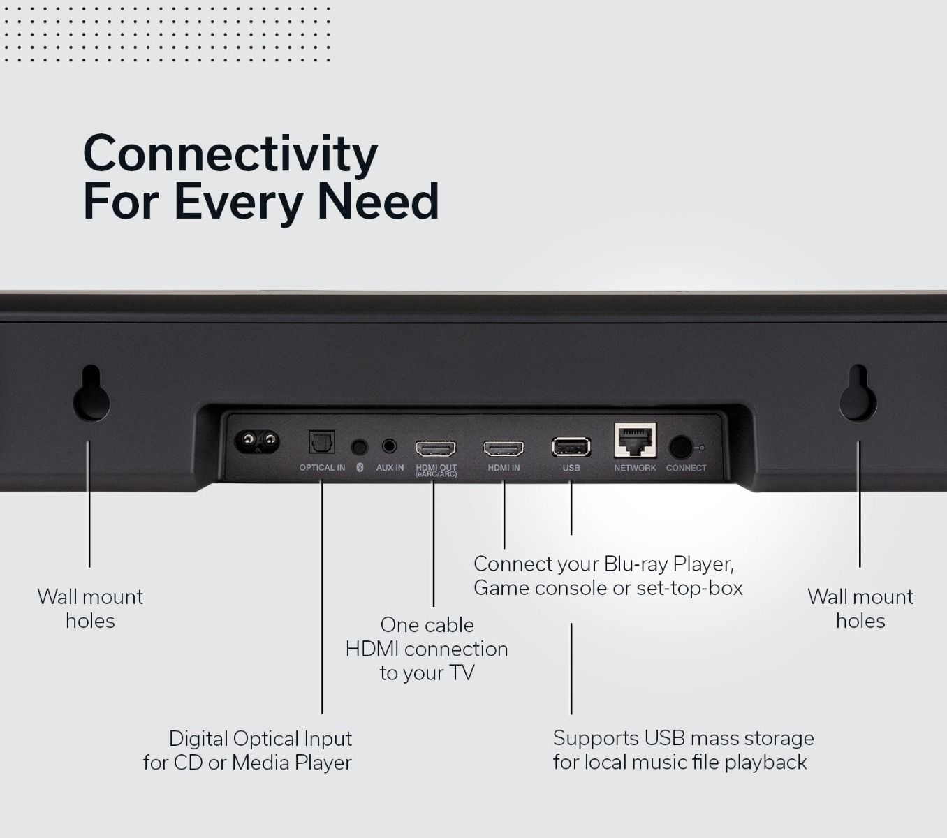 Denon Home Atmos Soundbar w HEOS-AIRPLAY2-BT-EARC