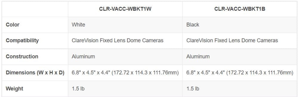 ClareVision Wall Bracket for Fixed Lens Dome Cameras (Black)