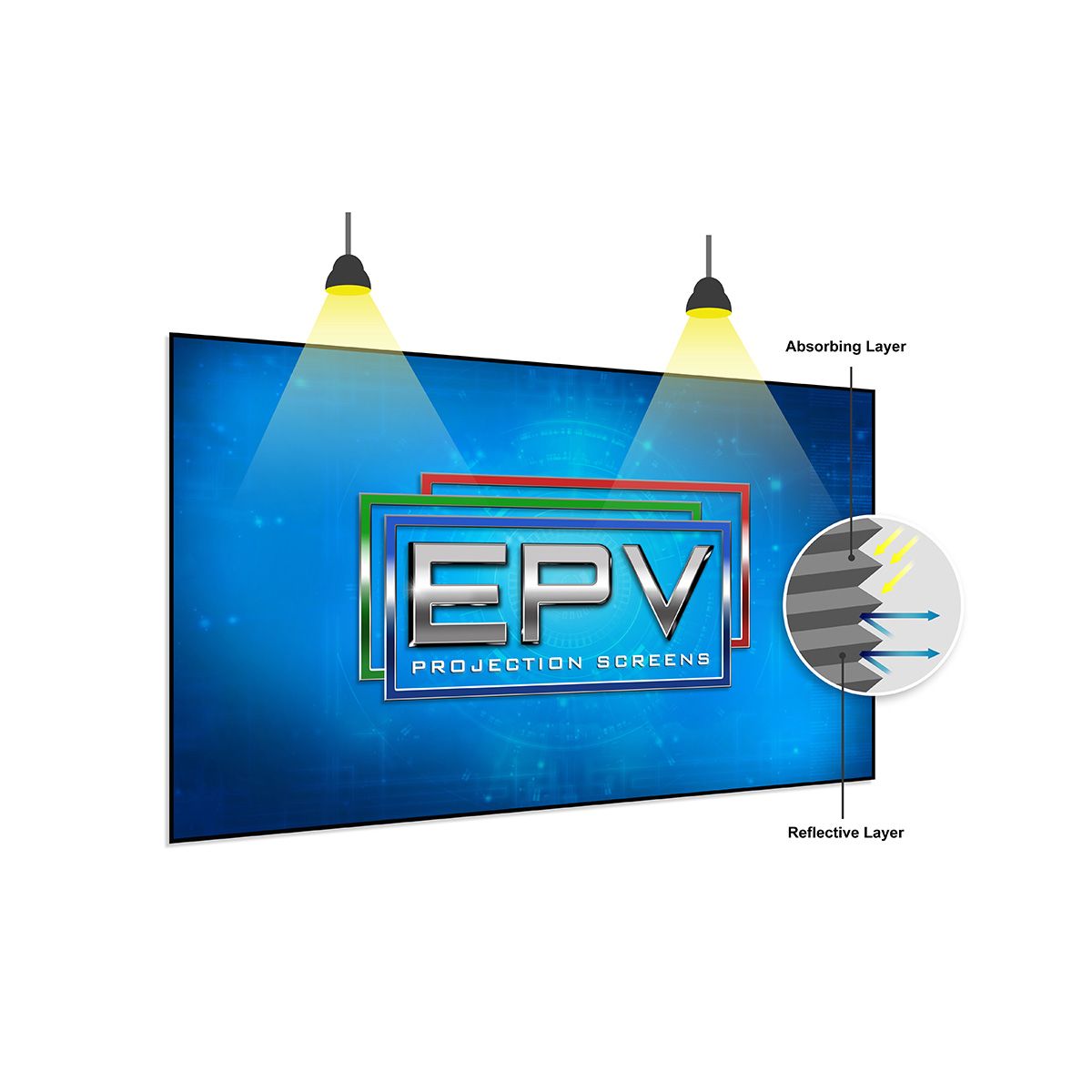 Fixed Frame ALR- Short Throw Screen, ISF, Thin Bezel - 123in