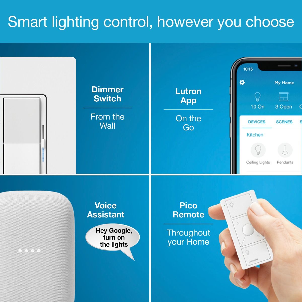 CLARO SMART SWITCH W-NEUTRAL - **Specify Colour**