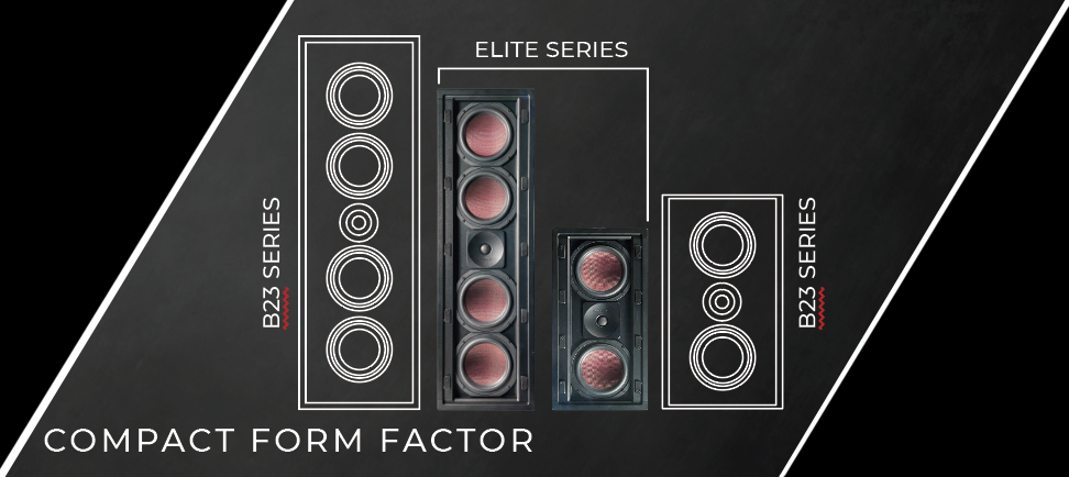 Premium In-Wall 3-Way Speaker, 4x 6.5in Carbon Fiber Woofers