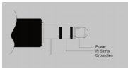 IR Receiver for EV-IRKIT6