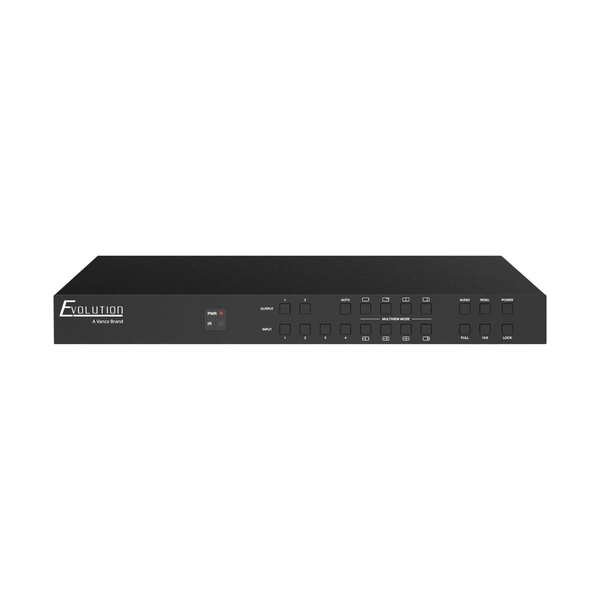 The 4K 4×2 HDMI Matrix with Multiview