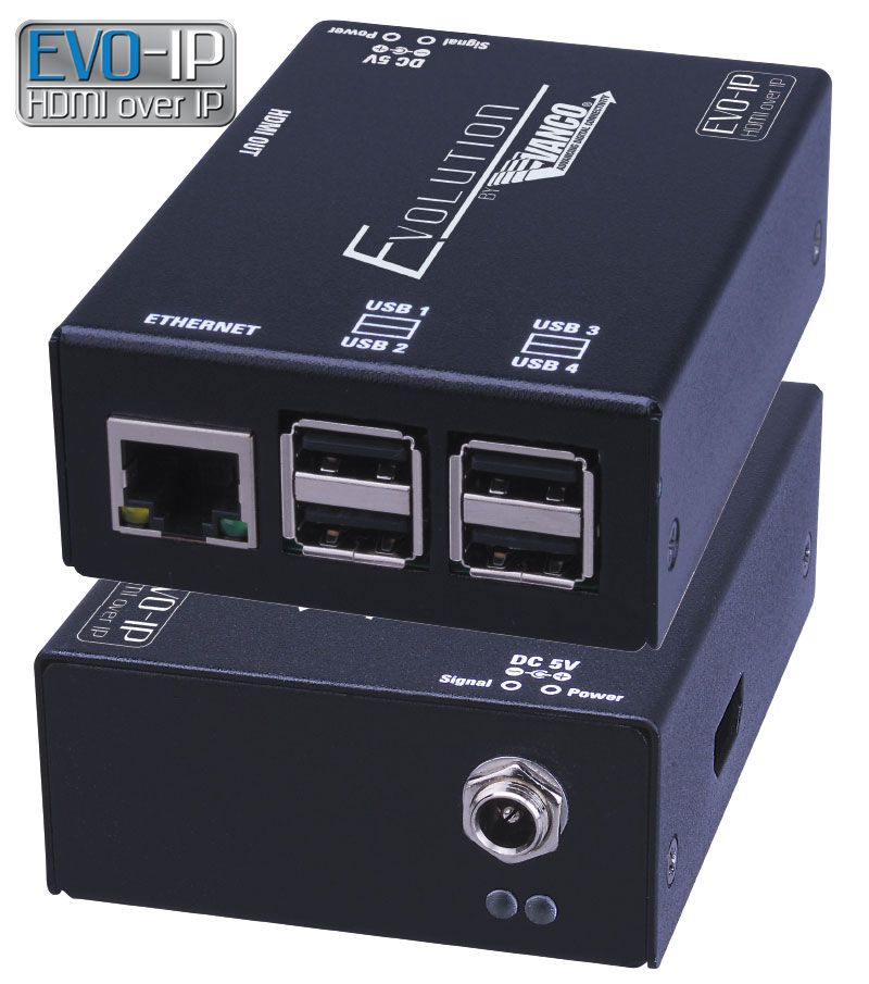 HDMI over IP Control Box