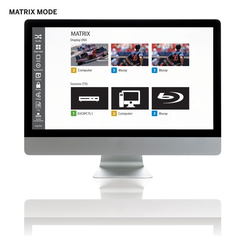 HDMI over IP Receiver