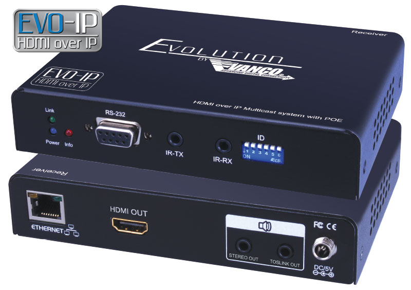 HDMI over IP Receiver