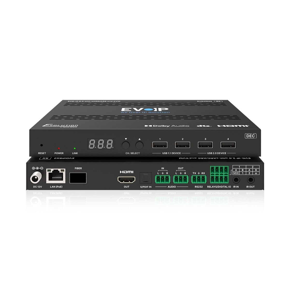 HDMI over IP Receiver: EVO-IP 2.0 with eARC/ARC and KVM