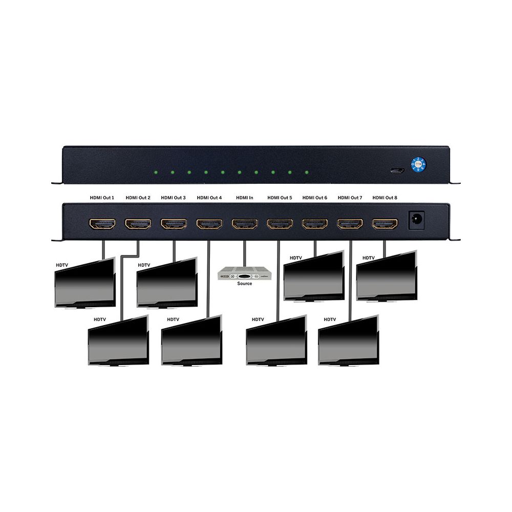 HDMI 1x8 4K Splitter 4K-60Hz HDR HDCP2.2 w-Scaling