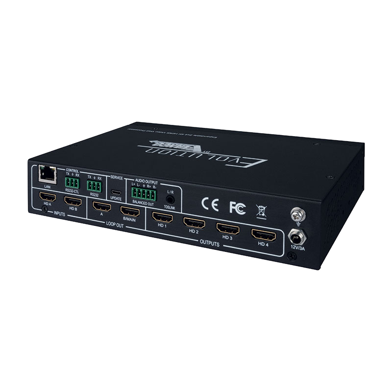 Expandable 4K 2x4 HDMI Video Wall Processor