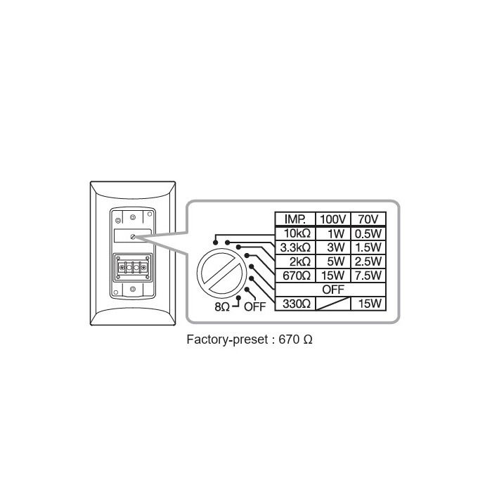 30W Box speaker 3.5in Weather Res, 8o/70V/100V w-bracket WHT