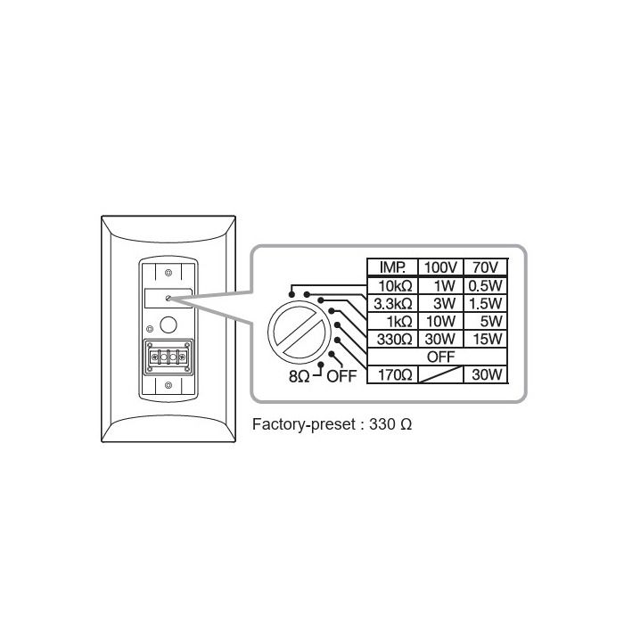 60W Box speaker 5in Weather Res, 8 ohm/70V/100V w-bracket BL