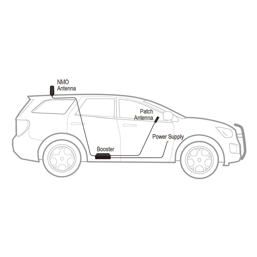 High-Performance Cell Phone Signal Booster for Fleets