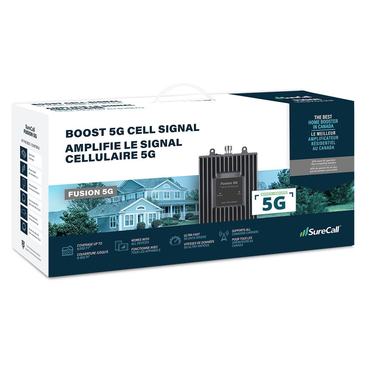 Fusion 5G & LTE,  7 Band Canadian Cell Booster Kit