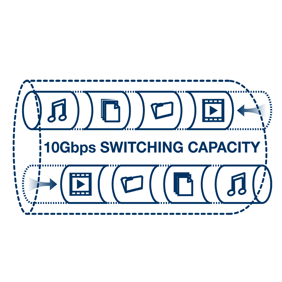 5-Port Gigabit PoE+ Switch (60W)
