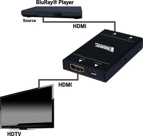 4K HDMI Conditioner