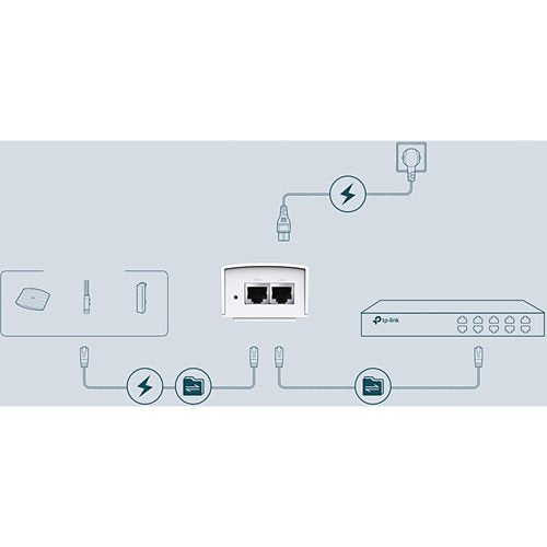 TP-Link TL-POE4824G 48V 24W Passive PoE Adapter