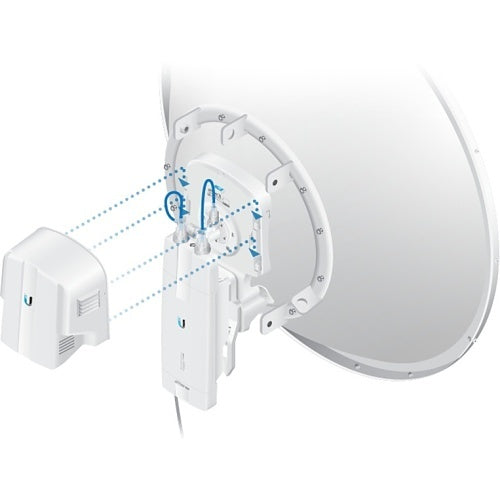 Ubiquiti AF11-COMPLETE-LB AirFiber Low Band Radio with Dish Antenna, 11 GHz