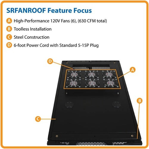 Tripp Lite SRFANROOF SmartRack Roof-Mounted Fan Panel, 6x 120V High-Performance Fans, 630 CFM, 5-15P Plug