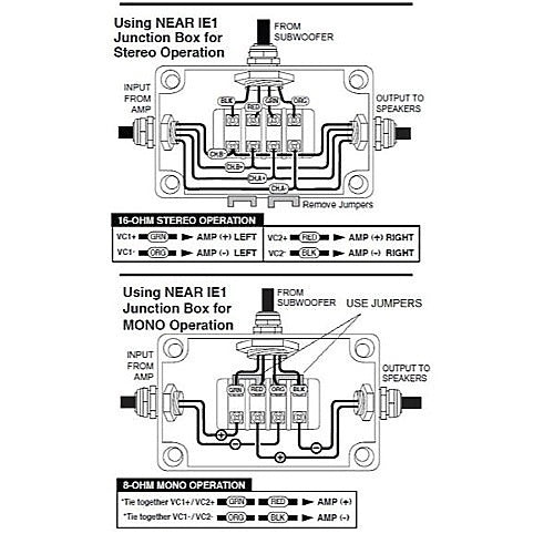 Bogen IE1 Direct Burial Junction Box Accessory