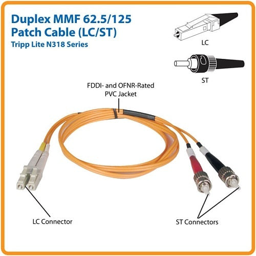 Tripp Lite N318-02M Duplex Multimode 62.5/125 Fiber Patch Cable, LC/ST, 2m (6\')