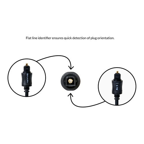 Binary B4-TOS-2 Toslink Cable, Optical Signal Transfer, 6.5\' (2m)