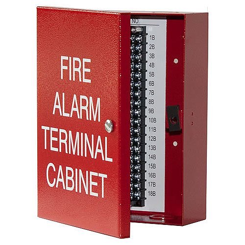SAE TC1 Alarm Control Panel Cabinet Image of O6-SSU00635