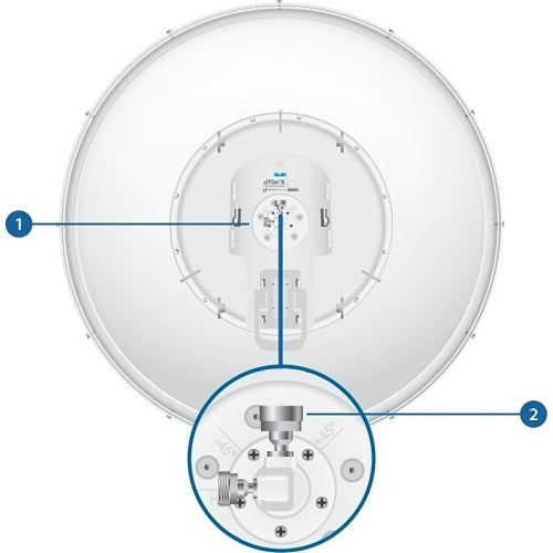 Ubiquiti AF11-COMPLETE-HB AirFiber High Band Radio with Dish Antenna, 11 GHz