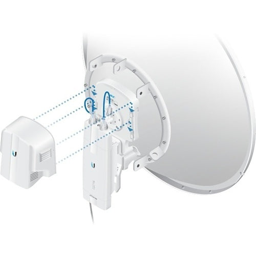 Ubiquiti AF11-COMPLETE-HB AirFiber High Band Radio with Dish Antenna, 11 GHz