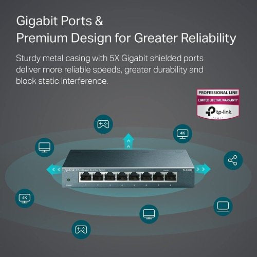 TP-Link TL-SG108 8-Port 10/100/1000 Mbps Desktop Switch