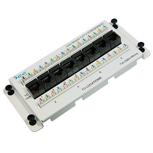 ICC Data Module Premier Series CAT6 with 8 Ports Image of H2-RESDPB1C