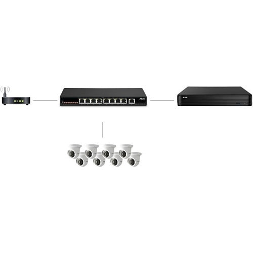 AVYCON AVN-S09-1P08W135G 9-Port 135w Gigabit PoE Switch