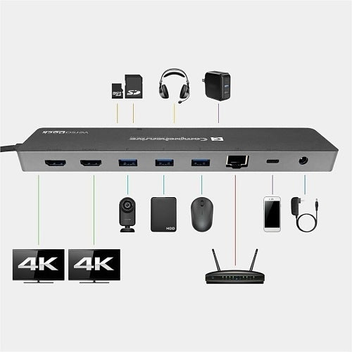 Comprehensive VDK-2300 VersaDock USB-C 4K HDMI Dual Display Laptop Docking Station with 120W Power